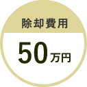 除却費用50万円
